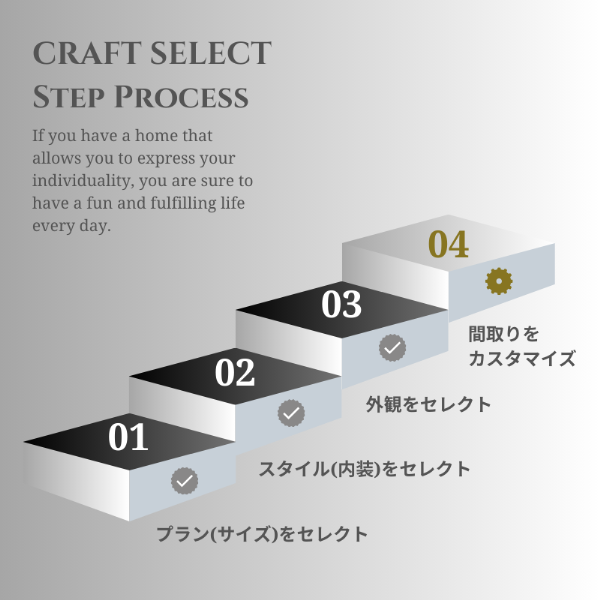 cs4step-.png